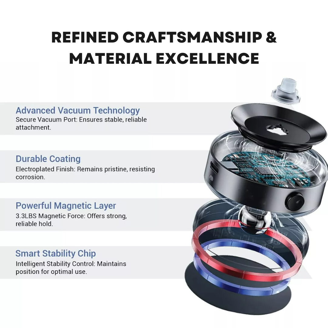 SpinView™ 360° Magnetic Car Mount