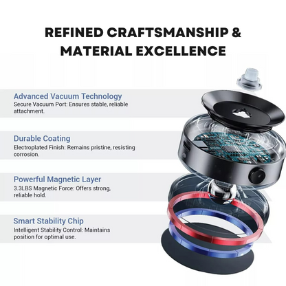 SpinView™ 360° Magnetic Car Mount