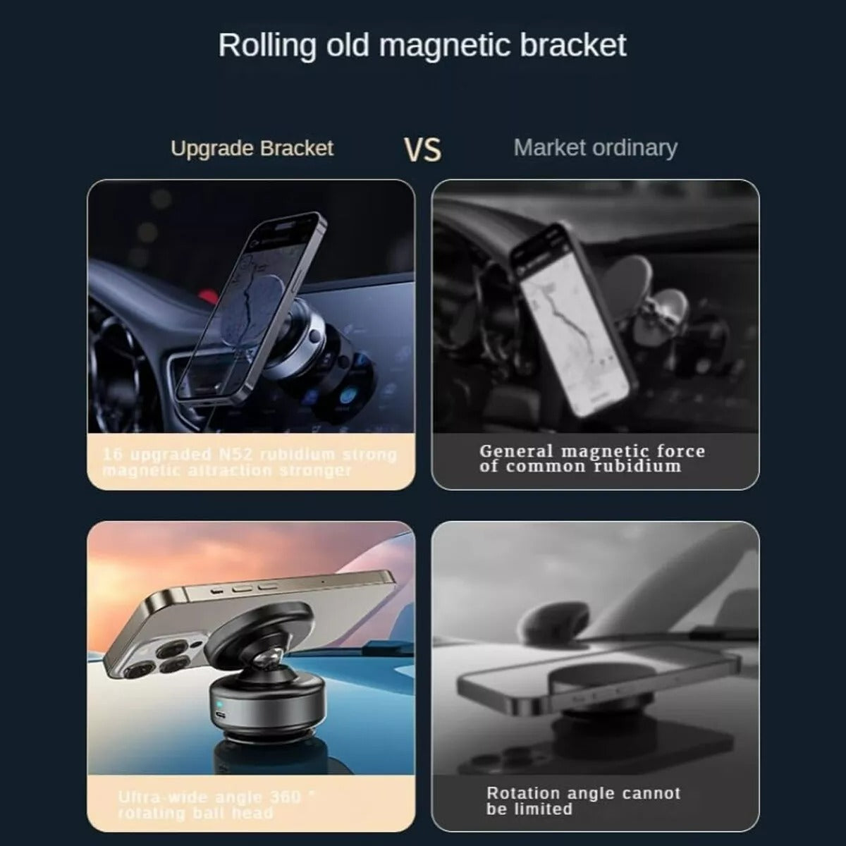 SpinView™ 360° Magnetic Car Mount