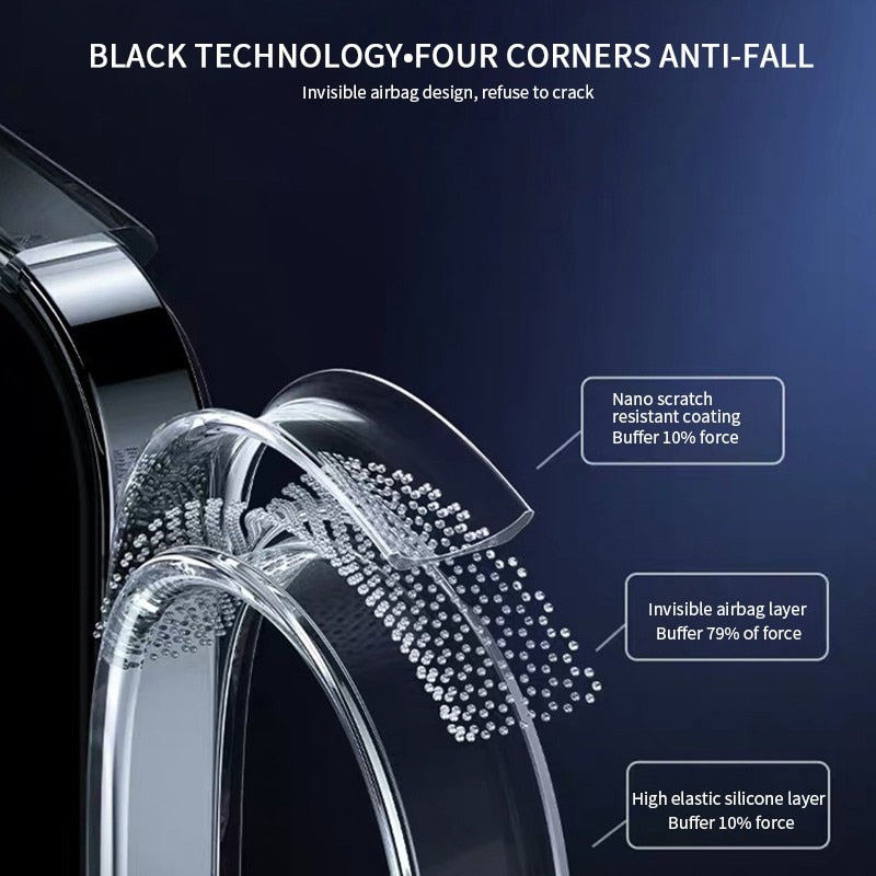 iPhone MagSafe Clear Case